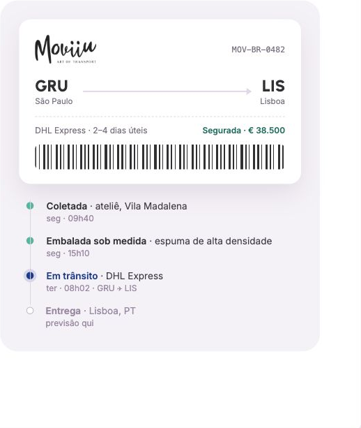 Etiqueta de envio da Moviiu de Guarulhos para Lisboa, com o rastreamento em quatro etapas: coletada no ateliê, embalada sob medida, em trânsito e entrega prevista